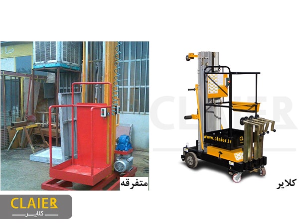 قیمت بالابر هیدرولیکی